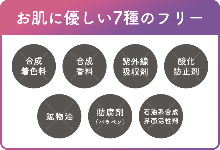 バストケアクリニック　肌　優しい　7種　フリー　刺激成分　不使用