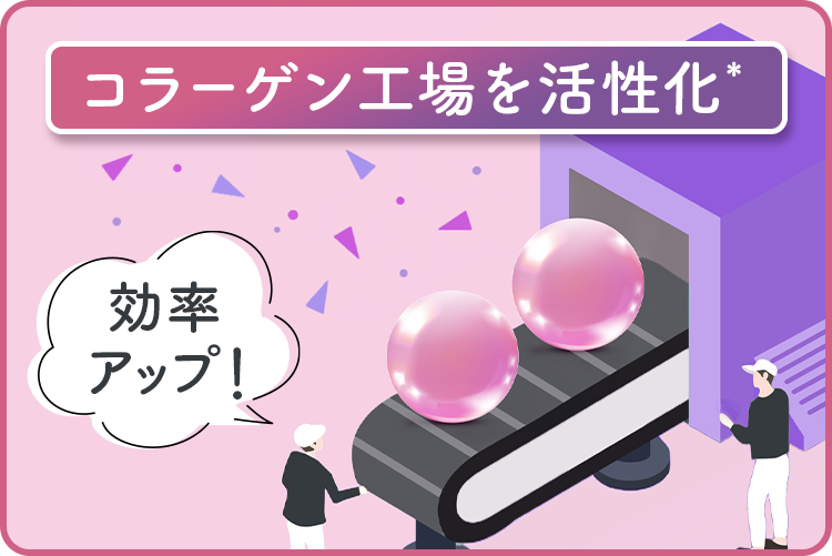 バスト　ハリ　復活　コラーゲン　活性化